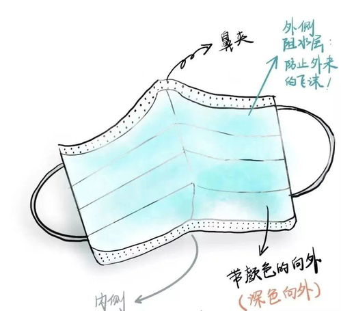  开学在即,为什么要送孩子去幼儿园
