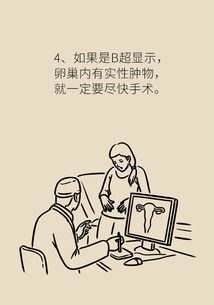  这病女性一发现就晚期,该怎么预防这篇文章全说清楚了