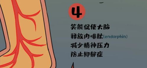  收到这个表情,你慌吗