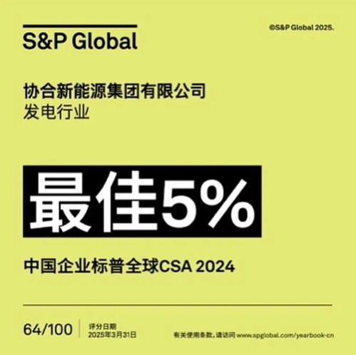 2025最佳微信头像头像