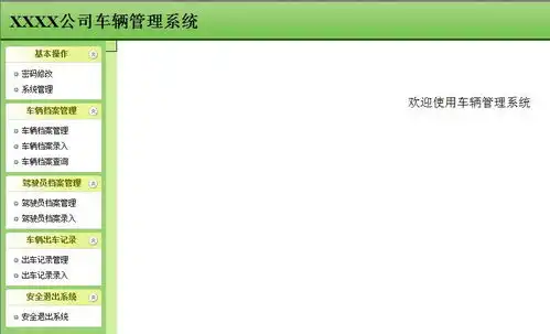  基于java的企业车辆管理系统的设计与实现
