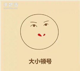  尔康表情简笔画的画法搞笑尔康表情简笔画