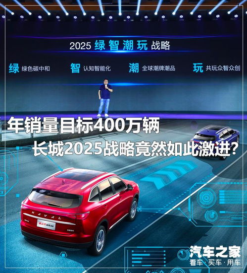  公布碳中和计划长城2025战略激进么