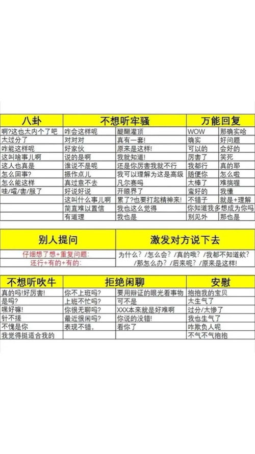  八卦不想听牢骚万能回复啊这也太内个了吧咋会这样呢醍醐灌顶那确实哈太过分了对对对真有一套确实好问题咋能这样呢好家伙原来是这样可以的会好的这叫啥事儿啊说的是啊我就知道
