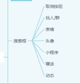qq头像最原始头像初始