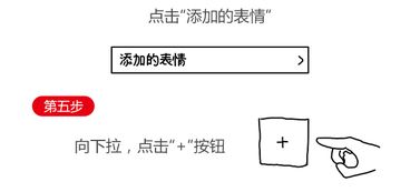  联合卡车又一大波最萌表情包出炉了,来斗图啊