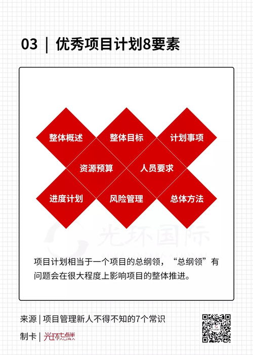  项目管理新人不得不知的7个常识
