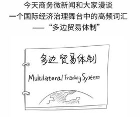 fine表情包多边贸易体制