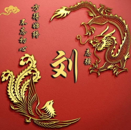  你的微信头像该换了,36张3d炫彩不忘初心生肖签名头像,请查收