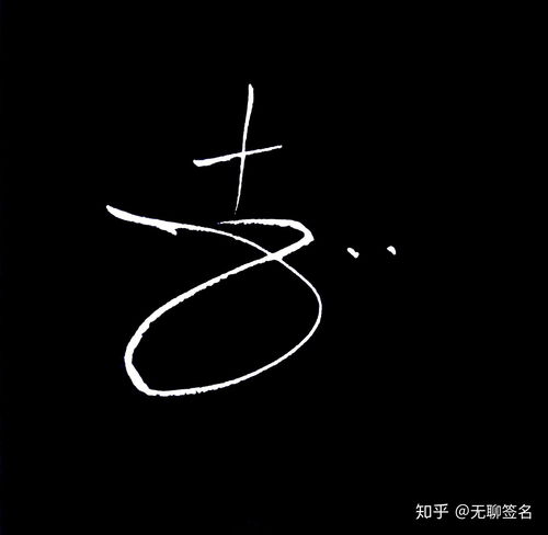  百家姓李姓的起源,李姓签名设计以及书写技法,头像获取