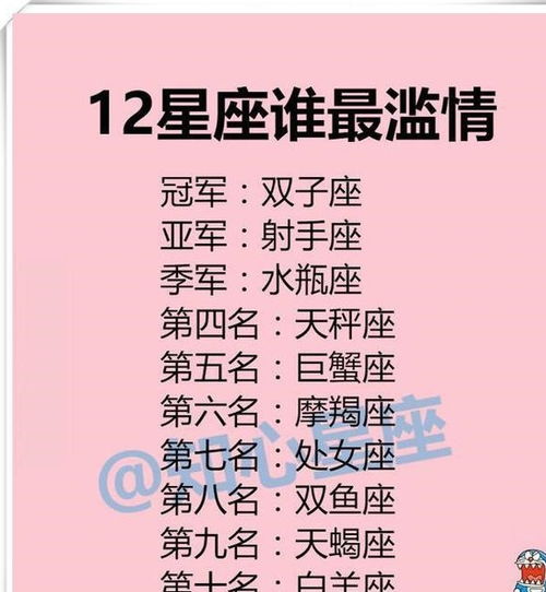  12星座谁最滥情射手排名第二,第一是他