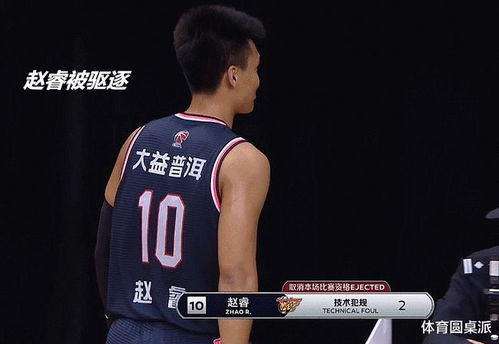 赵睿表情包裁判