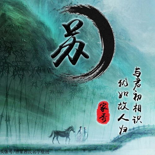  用你的名字做微信头像,45张唯美中国风名字姓氏头像,有你的吗