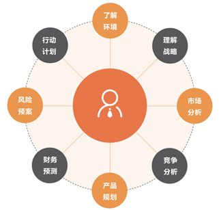 2023微信头像图片最火爆