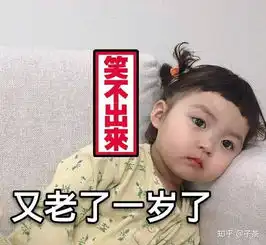  有哪些可爱的生日表情包