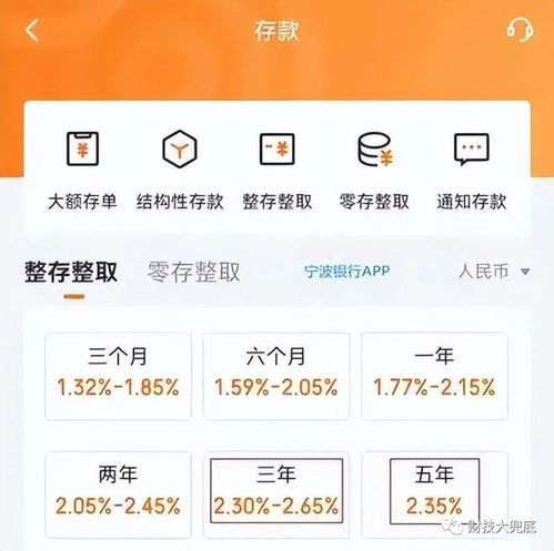  银行悄悄撤下长期存款他们发现了什么如何锁定利率到永远