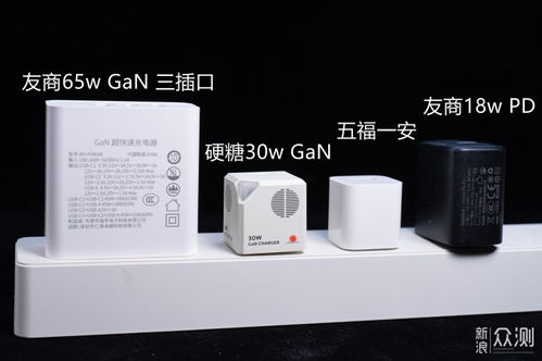  小个子有大能量,硬糖30w迷你快速充电器体验