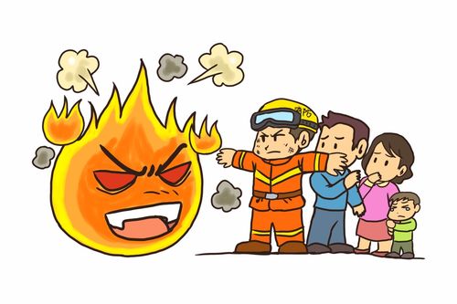  急紧急这一份冬季防火灭火小常识,人手必备