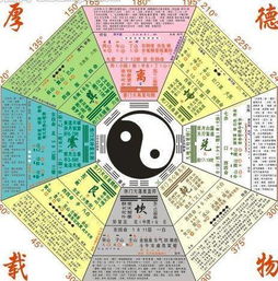  凌译涵风水师2017年五行缺木女孩子取什么名字好