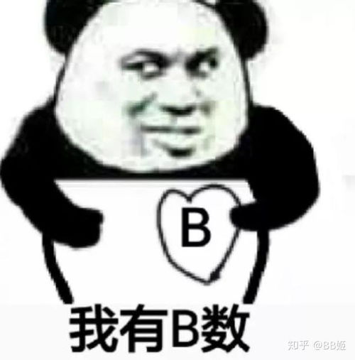 傻逼多表情包