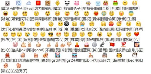  微博表情包含义对照表