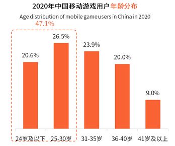  神武4牵手硬糖少女303探索ip年轻化新实践