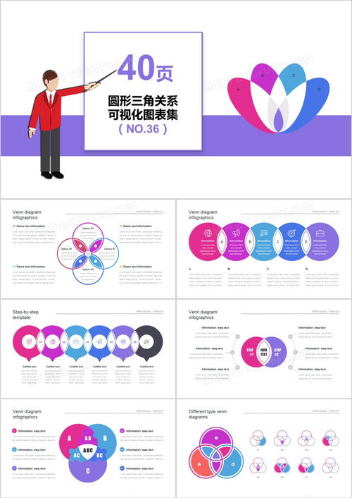  40页圆形三角关系可视化图表集ppt模板下载熊猫办公