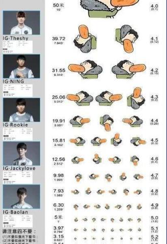  娱乐圈我有热狗,电商圈我也有,网友看了设计圈的在说