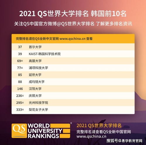  留学生回国就业没优势哪些行业对海归需求最大这里给你答案