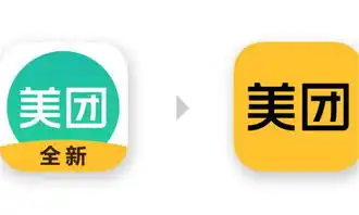  美团变黄本地生活服务领域怕是要变天了