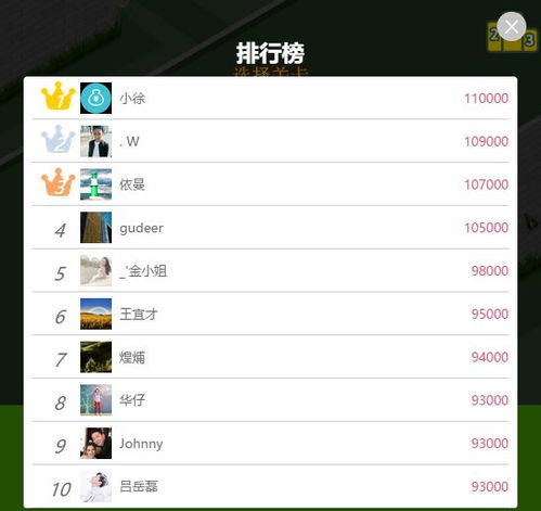  推杆大师获奖人员名单公布
