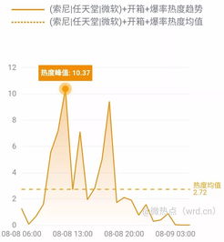  网事沸点中国移动上半年净利润561.19亿华为发布2025十大趋势