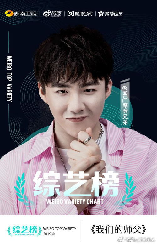  190623我们的师父已完美收官你给刘宇宁的表现打几分