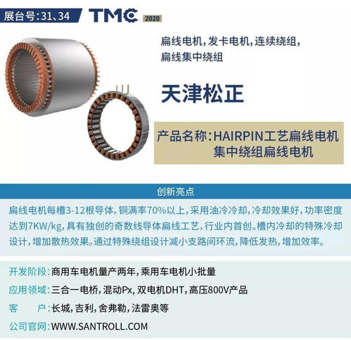  tmc2020混合动力专题研讨剧透如何选择与开发理想的混合动力变速器
