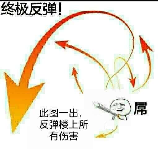  终极反弹此图一出,反弹楼上所有伤表情我要个性网