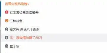 还在沉溺斗图他凭表情包已赚50万你可能天天在用搜狐娱乐搜狐网
