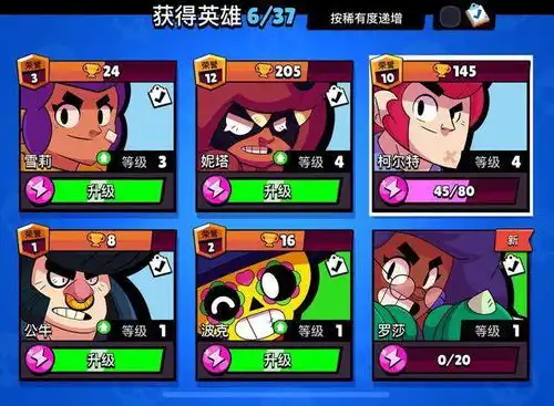  荒野乱斗有多受欢迎上线第一天,国服玩家自制n多开黑表情包