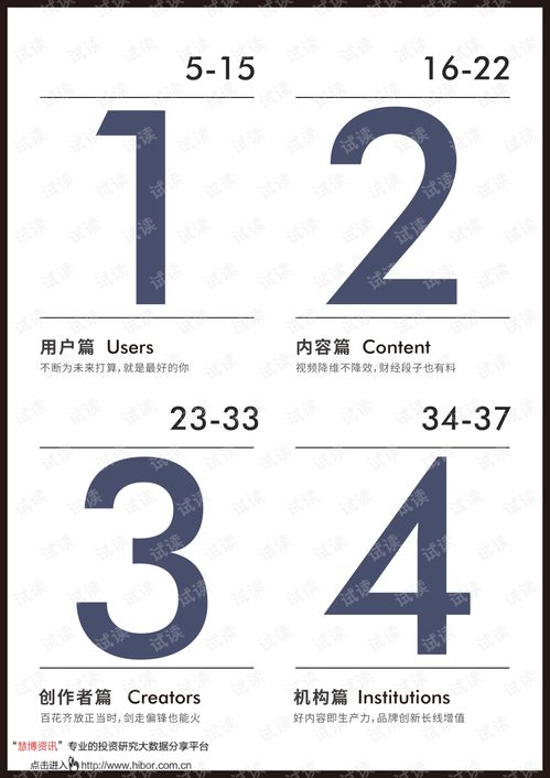  20210129巨量算数传媒行业抖音财经内容生态报告.pdf