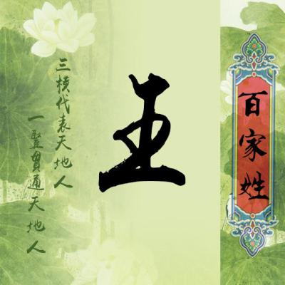 百家姓励志微信头像,继续向前永不妥协