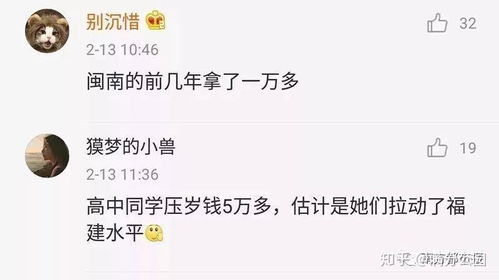  全国压岁钱地图火了北京2900你打算给孩子包多少
