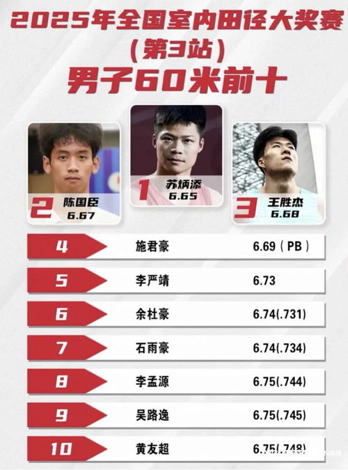  19岁清远小将成苏神第二,教练称希望他高考能圆梦