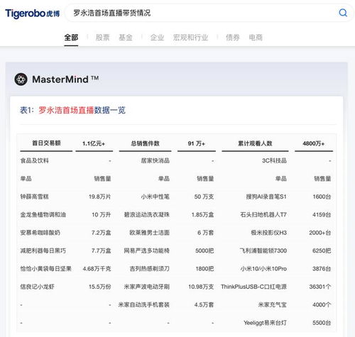  信息处理生产力工具虎博搜索app2.0升级内容详解