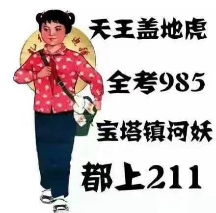  考研到底考什么