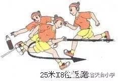  我运动我健康我快乐天台小学喊你一起来完成体育家庭作业啦