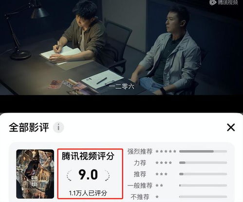  评分破9.0,20分钟直接下线4人,2025年悬疑剧的天花板来了