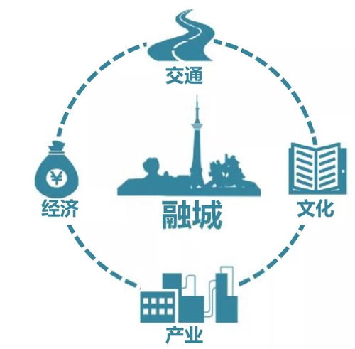  最新长沙地铁3号线南延线与湘潭无缝对接还有这2条路要快速化改造
