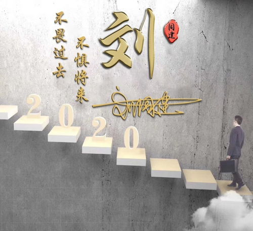 微信头像用什么头像最好