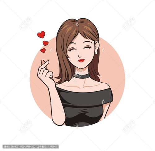  卡通美女比心头像矢量图