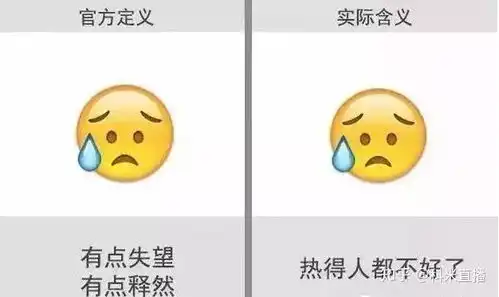  觉得微笑表情不友好可能是东方文化的锅