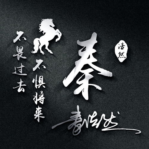  您的微信头像该换了吗,3d姓氏头像40多个,换个头像,改变形象